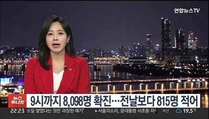 9시까지 8,098명 확진…전날보다 815명 적어