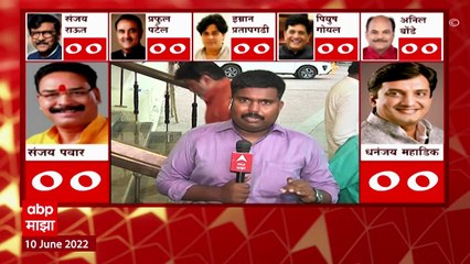 Rajya Sabha Election 2022 LIVE : केंद्रीय निवडणूक आयोगाने व्हिडीओ फुटेज मागवले : ABP Majha