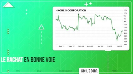 PUMP / DUMP #62 : Les Tops & Flops de la semaine