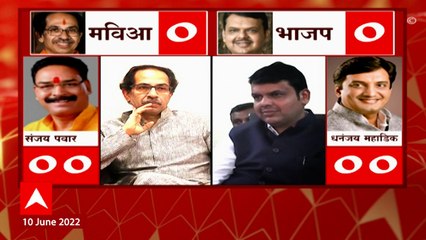 Rajyasabha Election Counting Special Report: राज्यसभा निवडणुकीची मतमोजणी लांबली.. ते आक्षेप कोणते