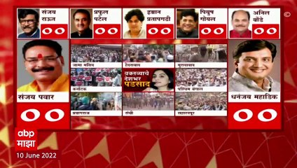 Protest Against Nupur Sharma: भाजपच्या निलंबित प्रवक्त्या नुपूर शर्मांच्या अटकेची मागणी ABP Majha