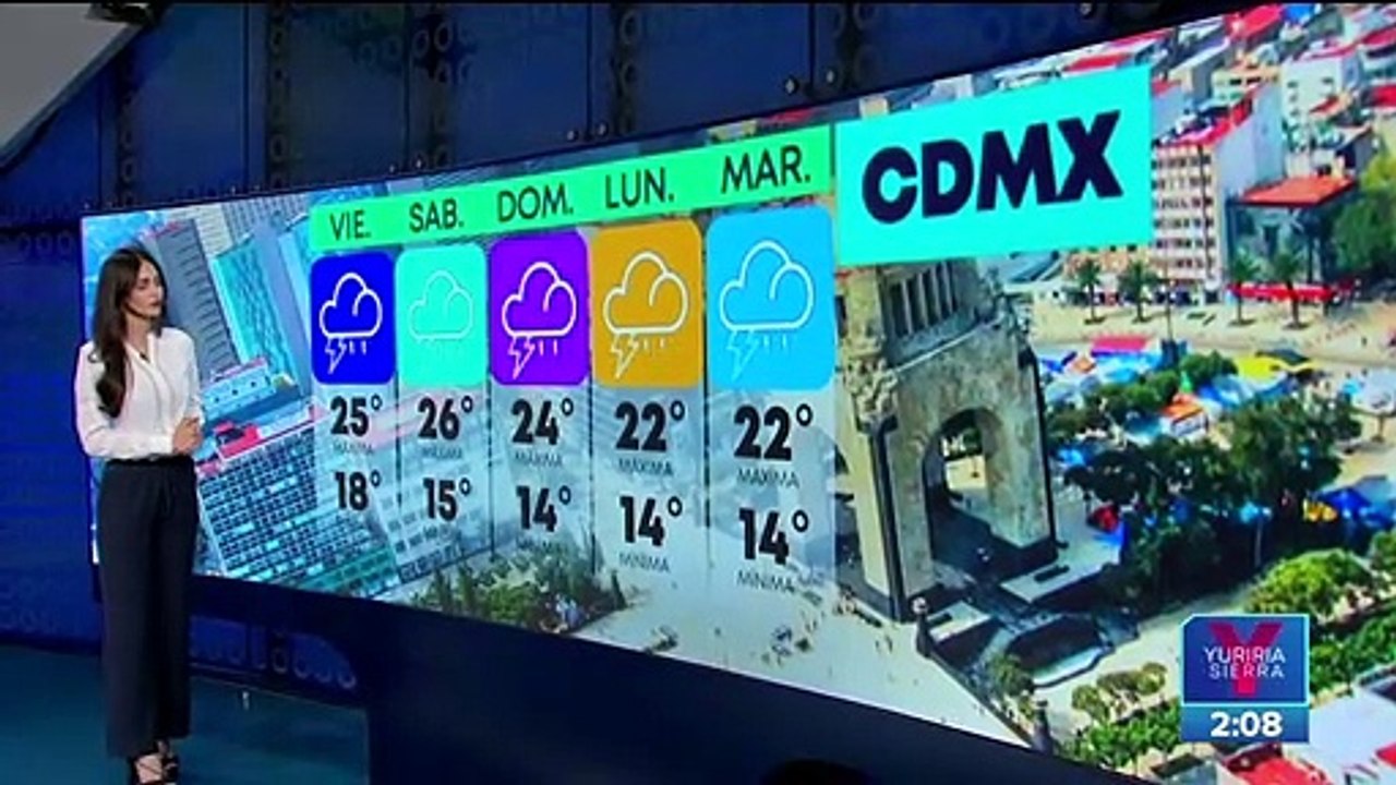 Reporte del clima 10 de junio de 2022