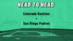 Joe Musgrove Prop Bet: Strikeouts Over/Under: Rockies At Padres, June 10, 2022