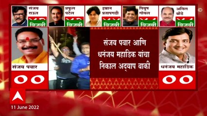 पहिल्या पसंतीची मतं घेऊन प्रफुल्ल पटेल, संजय राऊत, पियुष गोयल, अनिल भोंडे, इम्रान प्रतापगडी विजयी