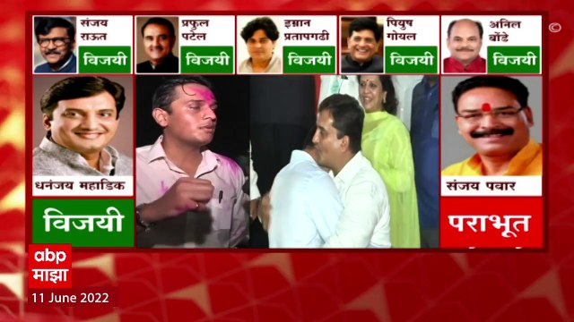 Dhananjay Mahadik : बाबांच्या विजयावर मुलाची प्रतिक्रिया, विजयाचं श्रेय भाजप नेत्यांना ABP Majha