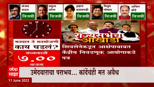 Rajya Sabha Elections 2022 : मविआचे 10 अपक्ष फोडण्यात भाजपला यश, काय होतं फडणवीसांचं प्लॅनिंग?