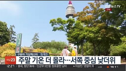 Descargar video: [날씨] 주말 30도 안팎 더위…내륙 요란한 소나기