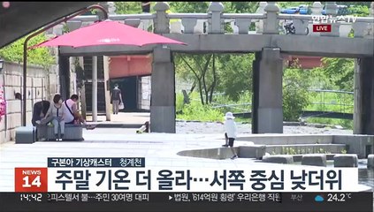 [날씨] 주말 낮더위, 강한 자외선…내륙 요란한 소나기