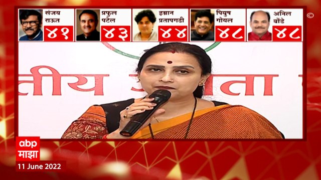 Chitra Wagh : रघुनाथ कुचीक संदर्भात गृहमंत्र्यांनी मौन का बाळगलंय? चित्रा वाघ यांचा सवाल