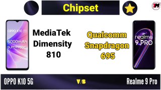 OPPO K10 5G vs Realme 9 Pro - Winner 