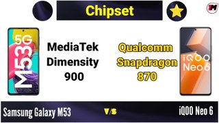 iQOO Neo 6 vs Samsung Galaxy M53 Comparison 