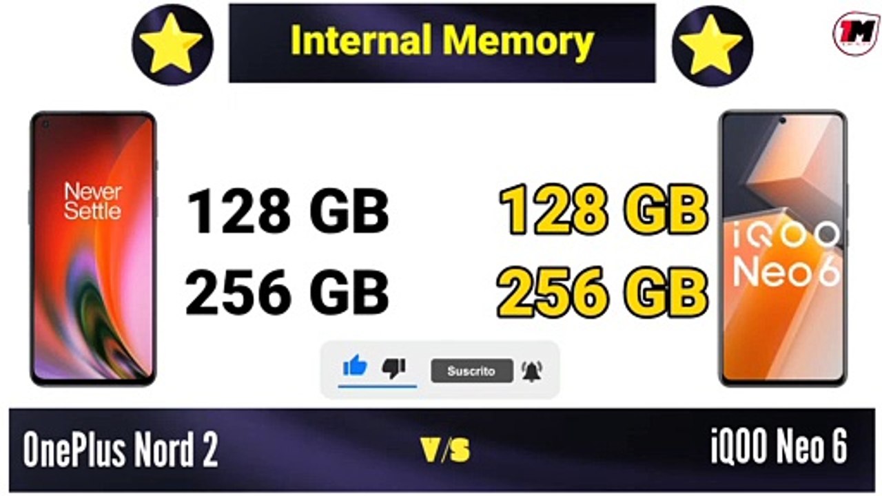 iQOO Neo 6 vs OnePlus Nord 2 Comparison 