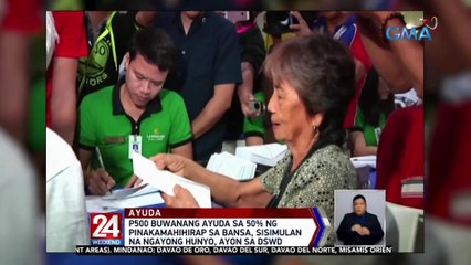 P500 buwanang ayuda sa 50% ng pinakamahihirap sa bansa, sisimulan na ngayong hunyo, ayon sa DSWD | 24 Oras Weekend
