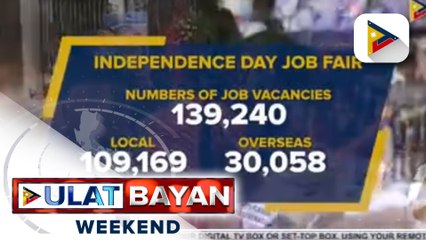 Mahigit 139,000 na trabaho, iaalok sa Independence Day Job Fair ng DOLE