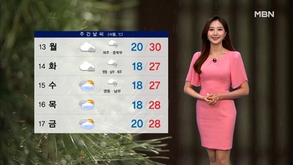 [MBN뉴스센터 날씨]휴일, 낮더위 이어져…내륙 곳곳 소나기