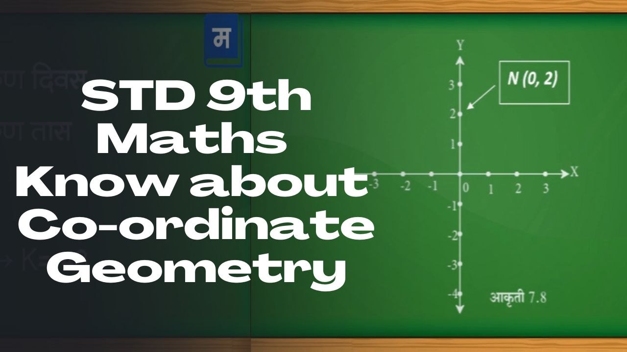 "शालेय अभ्यासाची उजळणी | STD 9th Maths Know about Co-ordinate Geometry