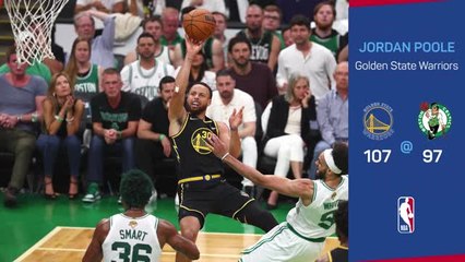 Curry's historic performance levels series for Warriors