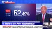 Législatives: "C'est le plus faible résultat pour un parti vainqueur des présidentielles", relève Brice Hortefeux