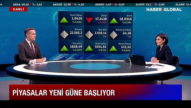 14 Haziran Dolar, euro ve sterlin ne kadar oldu?