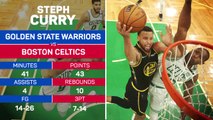 Player of the Day - Steph Curry