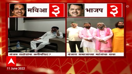 Sanjay Rathod : संजय राठोड यांच्या संदर्भातील पुणे पोलीस आयुक्तांचा अहवाल 'माझा'च्या हाती ABP Majha