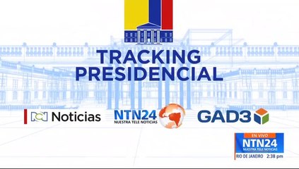 Tracking presidencial