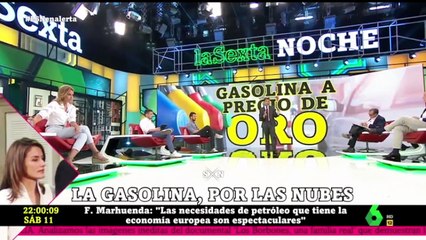 Eduardo Inda sobre el precio de la gasolina