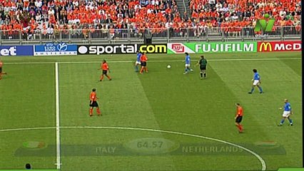 italy vs holland 2000 2