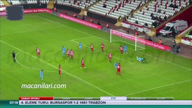 Antalyaspor 1-1 Yomraspor (Pen. 3-0) [HD] 30.10.2018 - 2018-2019 Turkish Cup 4th Round
