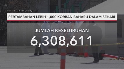 COVID-19 Global | Pertambahan lebih 1,000 korban baharu dalam sehari