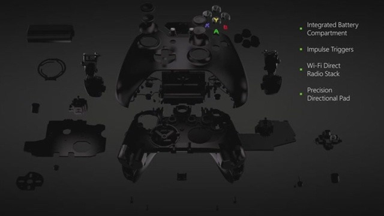 Xbox One - GamePad-Blowout