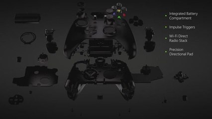 Xbox One - GamePad-Blowout