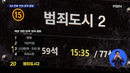 '범죄도시2' 개봉 25일 만에 천만 관객 돌파…팬데믹 이후 처음