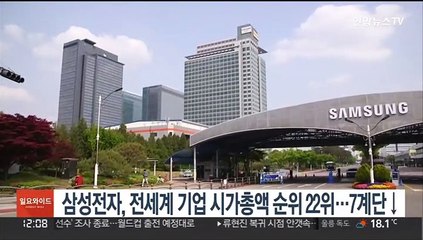 Download Video: 삼성전자, 전세계 기업 시가총액 순위 22위…7계단 하락