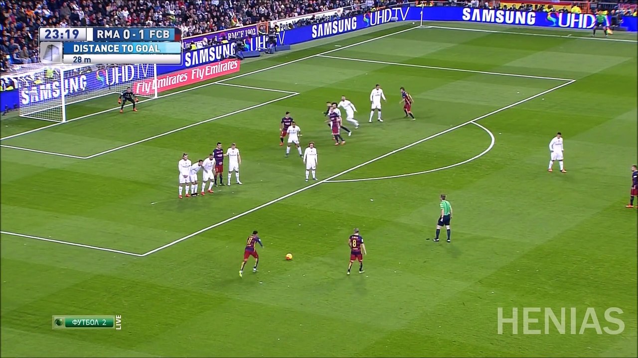 Real Madrid vs Barcelona 04  All Goals and Full Highlights  English Commentary  21112015 HD