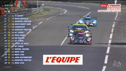 Les Toyota filent vers le doublé - Auto - 24 Heures du Mans