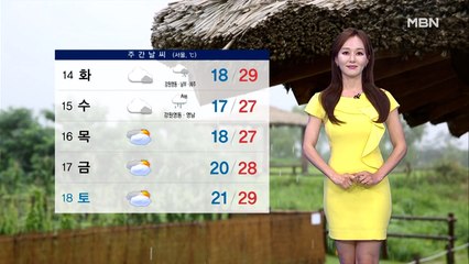[MBN뉴스센터 날씨]당분간 무더위 속 잦은 소나기