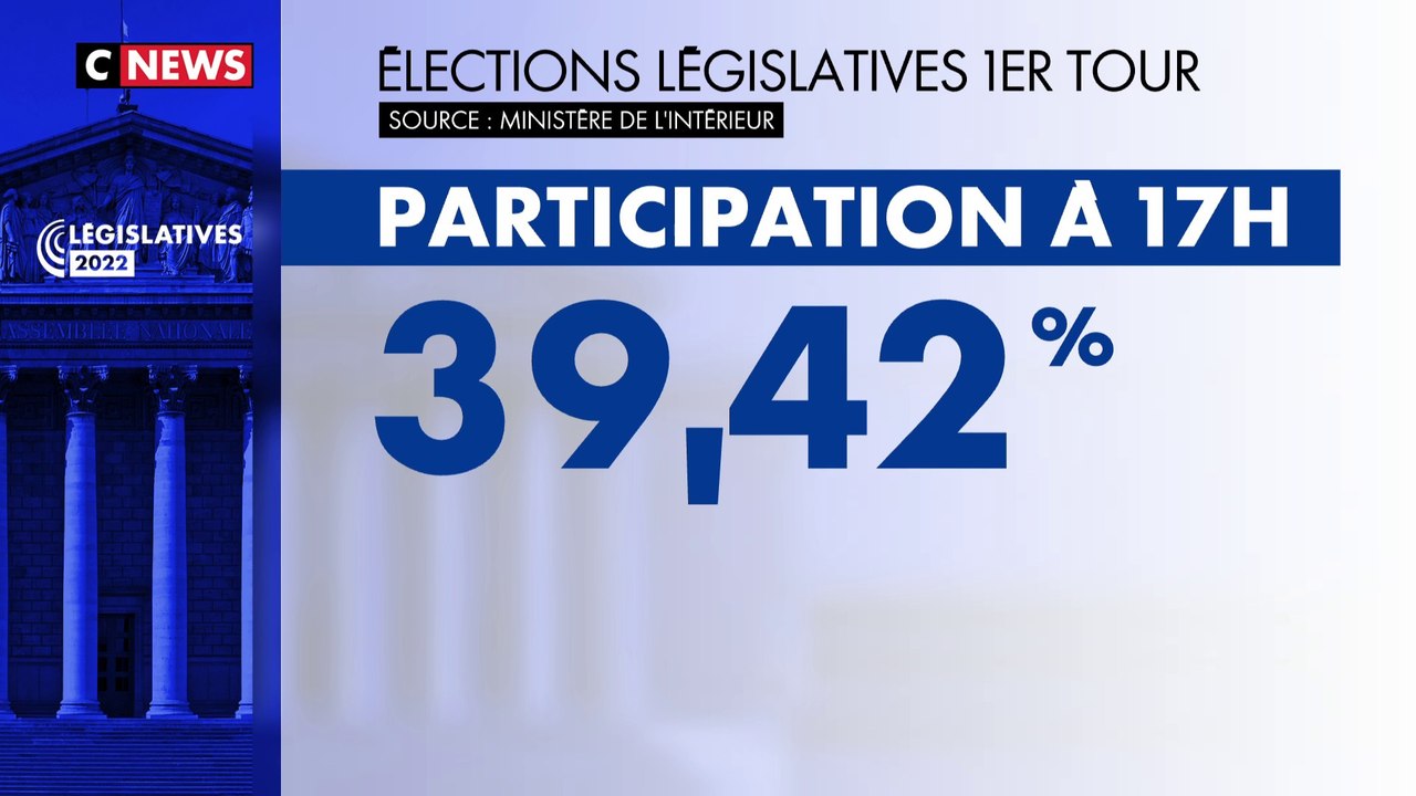 Élections législatives : 39,42% de participation à 17h
