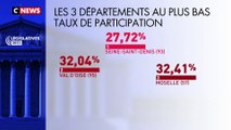 Législatives 2022 : le taux de participation des départements français à 17h