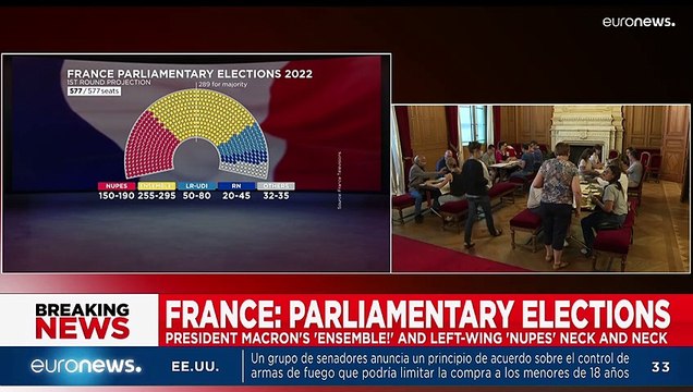 Francia | El presidente Emmanuel Macron puede perder la mayoría absoluta en la Asamblea