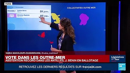 Législatives : Justine Benin en ballotage, abstention record dans les Antilles