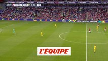 Le résumé de Norvège - Suède - Foot - Ligue des Nations