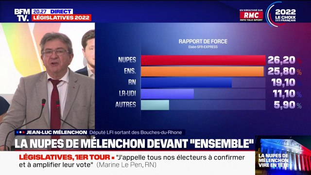 Législatives: Jean-Luc Mélenchon s'exprime à l'issue du premier tour
