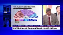 Législatives : «La vérité est que le parti présidentiel est battu et défait», réagit Mélenchon