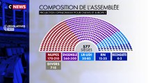 La composition de l’Assemblée nationale selon les projections d'OpinionWay après les estimations du premier tour des #législatives2022