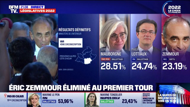 Éric Zemmour: Les résultats ne sont pas à la hauteur de nos attentes mais nous venons de poser un drapeau dans chaque circonscription de France