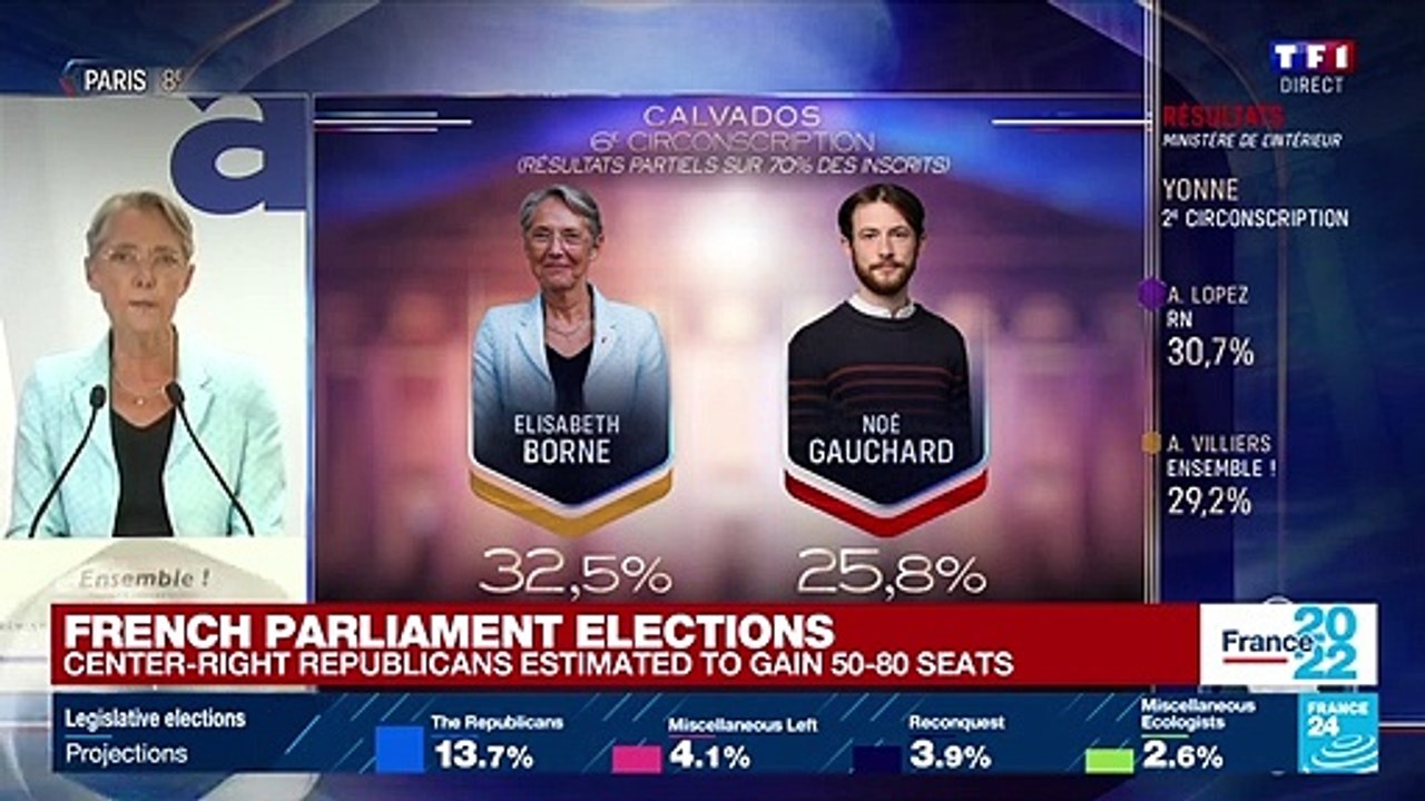 REPLAY: French PM Elizabeth Borne calls on centrist voters to 'defend' their values
