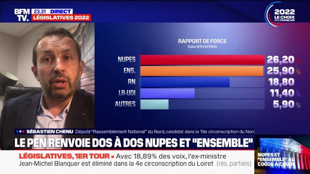 Pour Sébastien Chenu, les candidats Nupes sont coresponsables de la situation dans laquelle nous nous trouvons