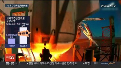 목표는 7대 우주강국…"장기 비전·예산이 관건"