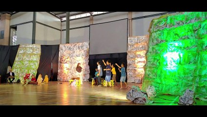 I.3.4 Pengembangan dan Pembiasaan Diri